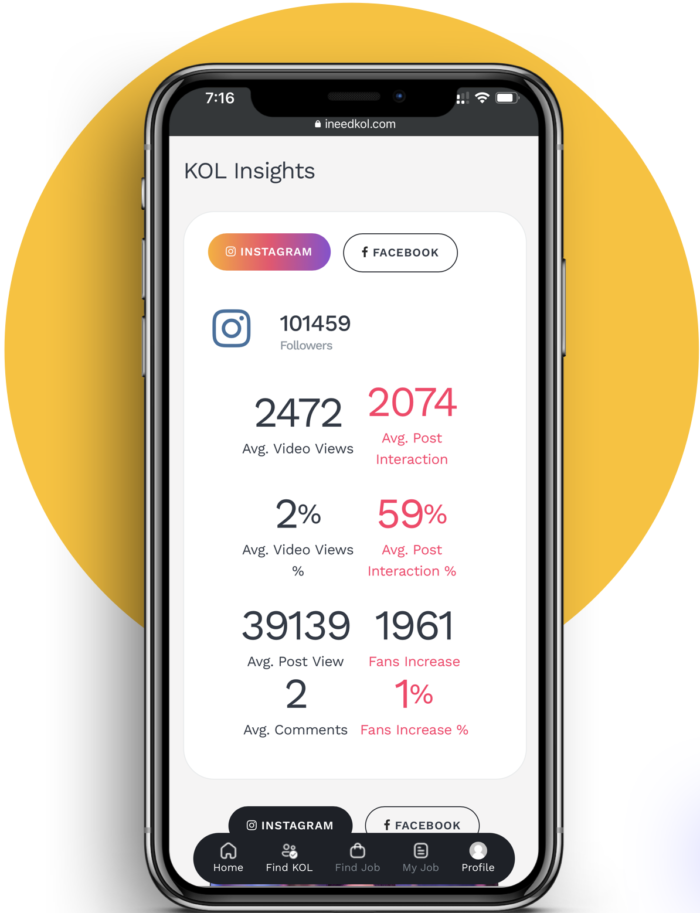 Engagement Data